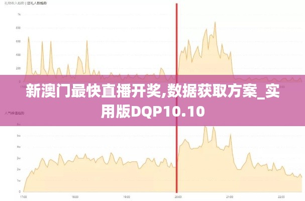 新澳门最快直播开奖,数据获取方案_实用版DQP10.10