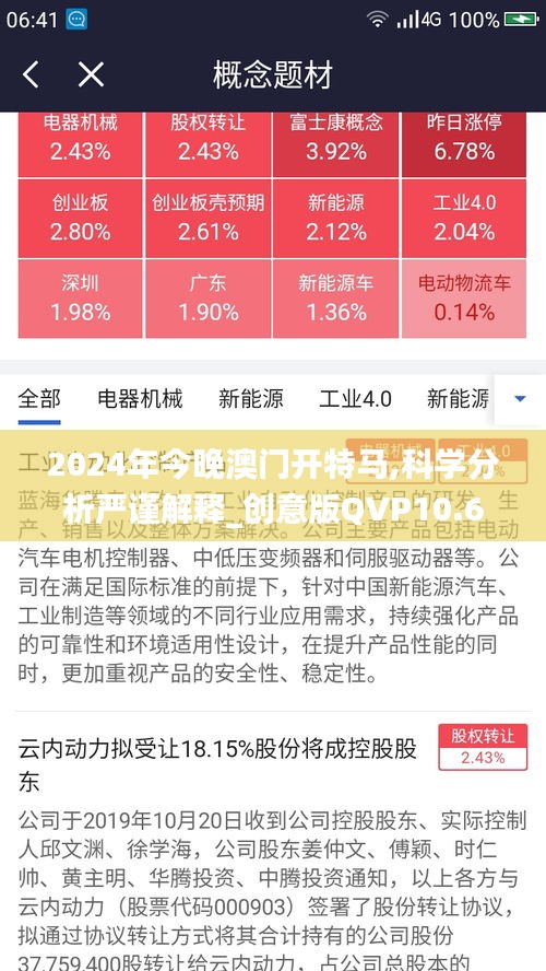 2024年今晚澳门开特马,科学分析严谨解释_创意版QVP10.66