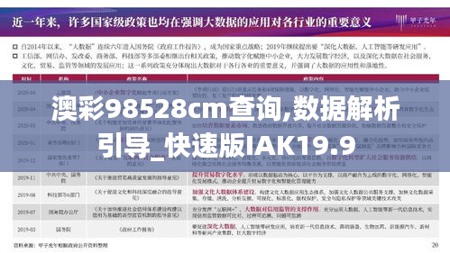 澳彩98528cm查询,数据解析引导_快速版IAK19.9