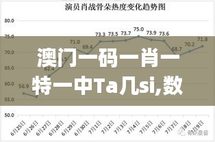 澳门一码一肖一特一中Ta几si,数据整合解析计划_复兴版YHS10.48