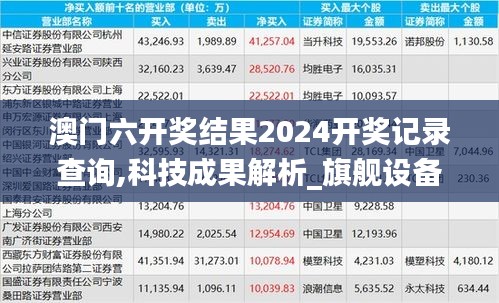 澳门六开奖结果2024开奖记录查询,科技成果解析_旗舰设备版CAU19.25