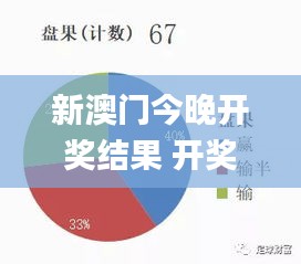 新澳门今晚开奖结果 开奖,效率评估方案_智慧共享版TZK19.97