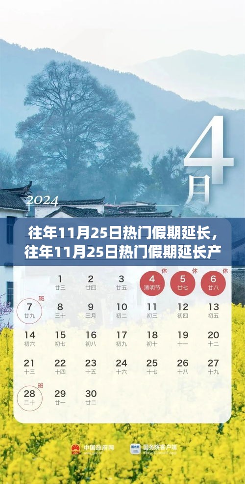 往年11月25日热门假期延长及全面评测报告
