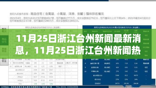 浙江台州新闻热点速递，最新消息与热点速递（11月25日）