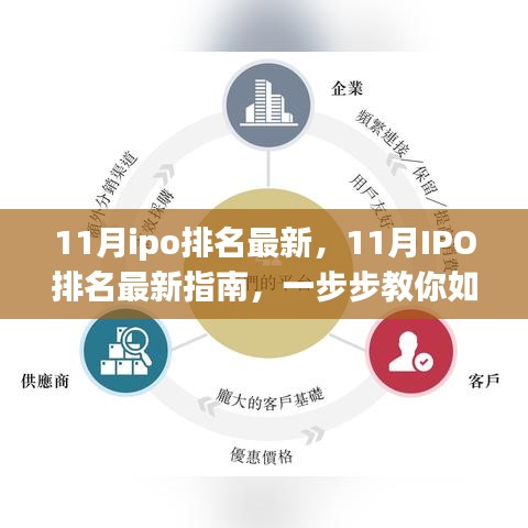 最新指南，如何查看和理解11月IPO排名榜单？