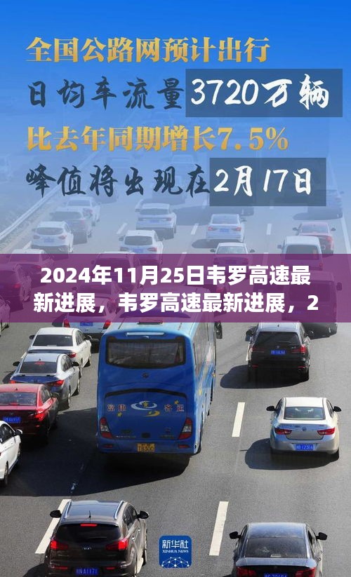 韦罗高速里程碑更新，2024年11月2 5日最新进展报告
