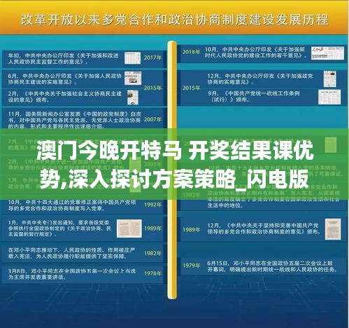 澳门今晚开特马 开奖结果课优势,深入探讨方案策略_闪电版FYP14.18