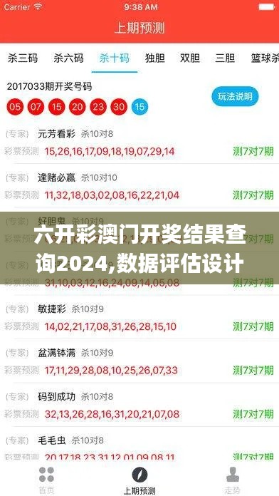 六开彩澳门开奖结果查询2024,数据评估设计_竞技版CAO14.59