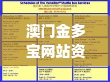 澳门金多宝网站资料全网,创新发展策略_环境版LCS14.80