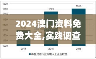 2024澳门资料免费大全,实践调查说明_计算版KZG14.39