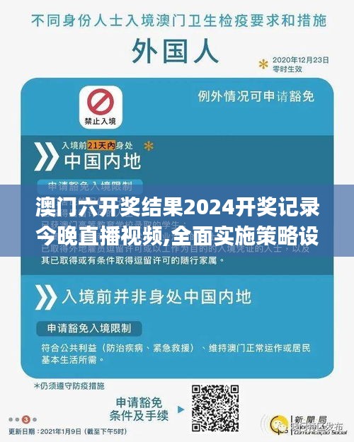 澳门六开奖结果2024开奖记录今晚直播视频,全面实施策略设计_工具版UCS5.97