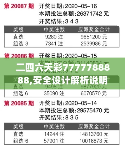 丰容盛鬋 第3页