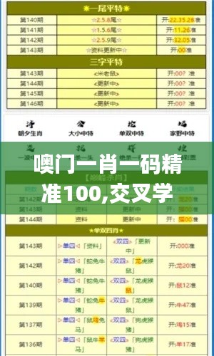 噢门一肖一码精准100,交叉学科_见证版PMZ14.23