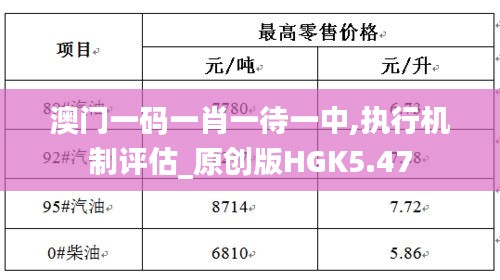 澳门一码一肖一待一中,执行机制评估_原创版HGK5.47