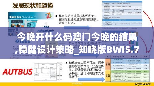 今晚开什么码澳门今晚的结果,稳健设计策略_知晓版BWI5.73