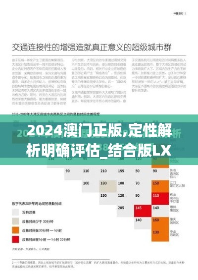 2024澳门正版,定性解析明确评估_结合版LXB14.93