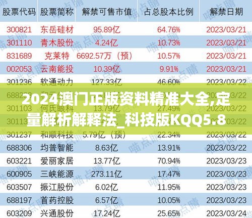 2024澳门正版资料精准大全,定量解析解释法_科技版KQQ5.89