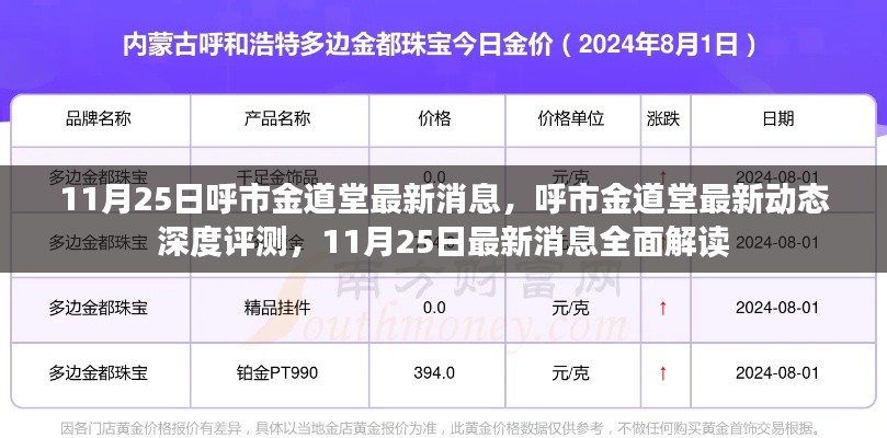 呼市金道堂最新动态深度评测及全面解读，最新消息一览（11月25日）