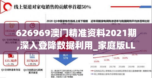 626969澳门精准资料2021期,深入登降数据利用_家庭版LLE5.96