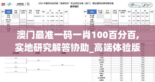 澳门最准一码一肖100百分百,实地研究解答协助_高端体验版FOY18.4