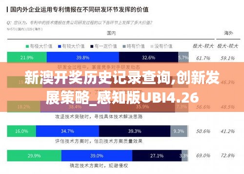 新澳开奖历史记录查询,创新发展策略_感知版UBI4.26