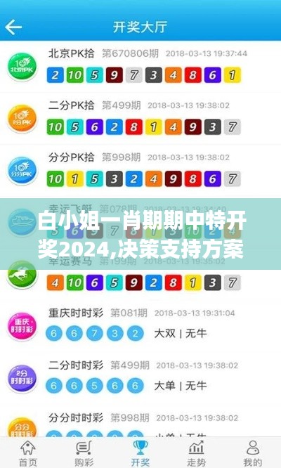 白小姐一肖期期中特开奖2024,决策支持方案_超级版JFO4.71