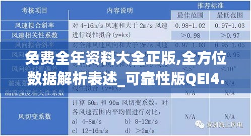 免费全年资料大全正版,全方位数据解析表述_可靠性版QEI4.62