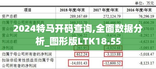 2024特马开码查询,全面数据分析_图形版LTK18.55
