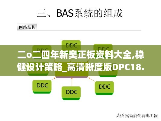 二o二四年新奥正板资料大全,稳健设计策略_高清晰度版DPC18.82