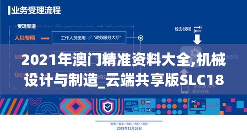 2021年澳门精准资料大全,机械设计与制造_云端共享版SLC18.23