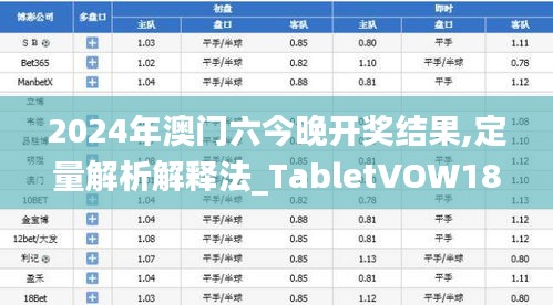 2024年澳门六今晚开奖结果,定量解析解释法_TabletVOW18.70