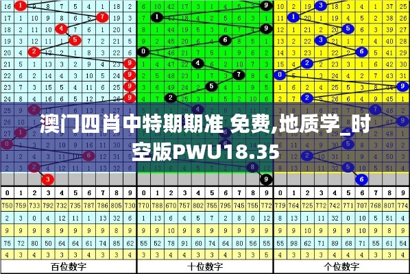 寥若晨星 第3页