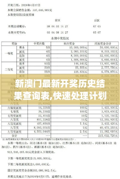 新澳门最新开奖历史结果查询表,快速处理计划_明亮版WFI18.21