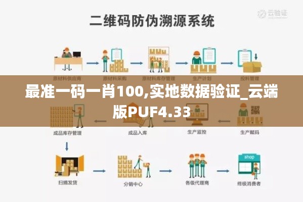 最准一码一肖100,实地数据验证_云端版PUF4.33