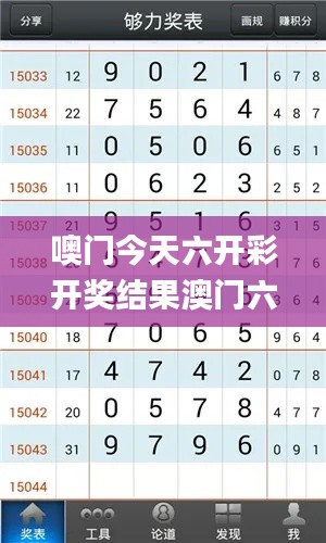 噢门今天六开彩开奖结果澳门六开将记录,效率评估方案_1440pNCO18.19