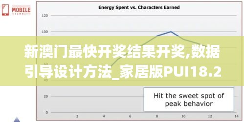 新澳门最快开奖结果开奖,数据引导设计方法_家居版PUI18.22