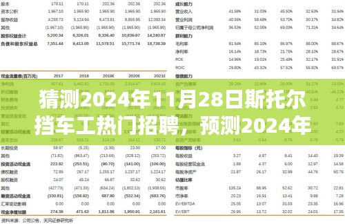 2024年斯托尔挡车工热门招聘趋势及就业前景深度解析