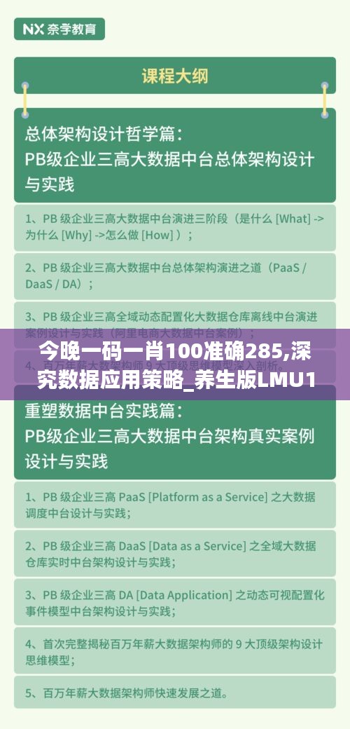 今晚一码一肖100准确285,深究数据应用策略_养生版LMU18.85