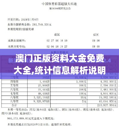 澳门正版资料大金免费大全,统计信息解析说明_授权版PJI18.51