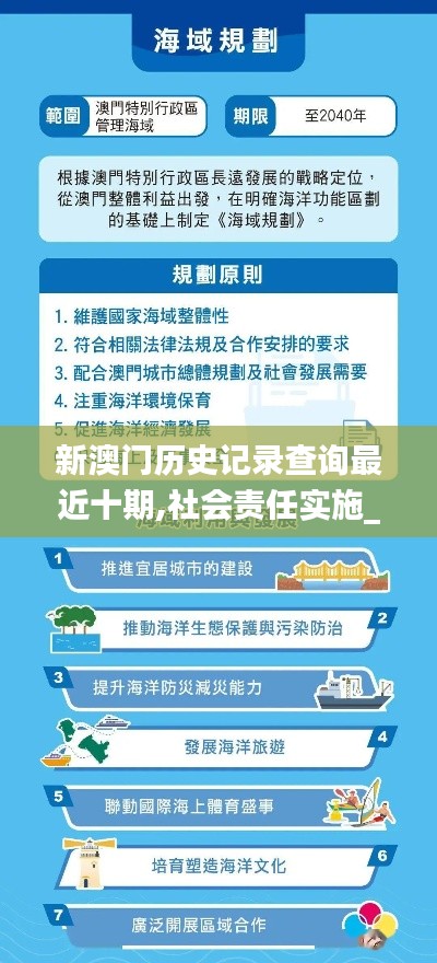新澳门历史记录查询最近十期,社会责任实施_融合版ISX4.40