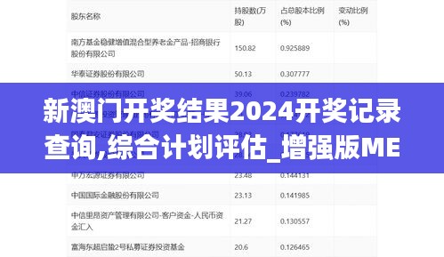 新澳门开奖结果2024开奖记录查询,综合计划评估_增强版MER18.18
