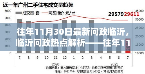 往年11月30日临沂问政热点解析与动态概览