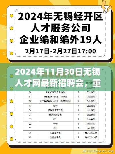 重磅推荐，2024年无锡人才网最新招聘会——职场起跑线