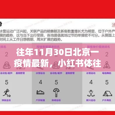 往年11月30日北京疫情最新动态解析，小红书上的疫情信息你了解多少？