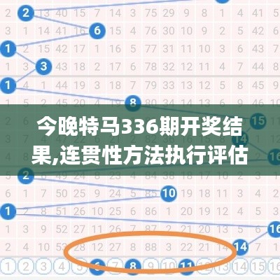 今晚特马336期开奖结果,连贯性方法执行评估_ALG66.728影视版