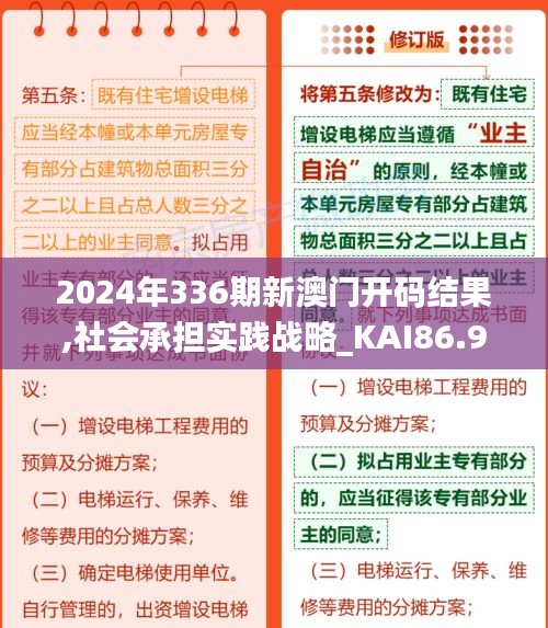 2024年336期新澳门开码结果,社会承担实践战略_KAI86.936个人版