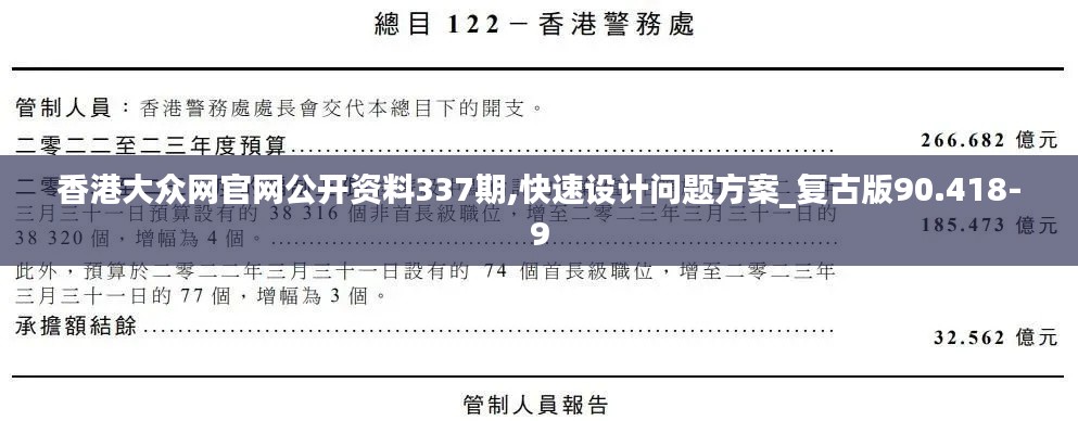 香港大众网官网公开资料337期,快速设计问题方案_复古版90.418-9