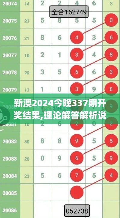 新澳2024今晚337期开奖结果,理论解答解析说明_Phablet11.623-5
