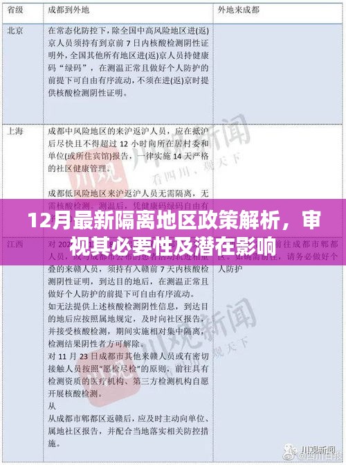 安全门 第186页