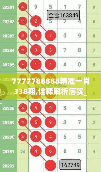 7777788888精准一肖338期,诠释解析落实_10DM166.155-4